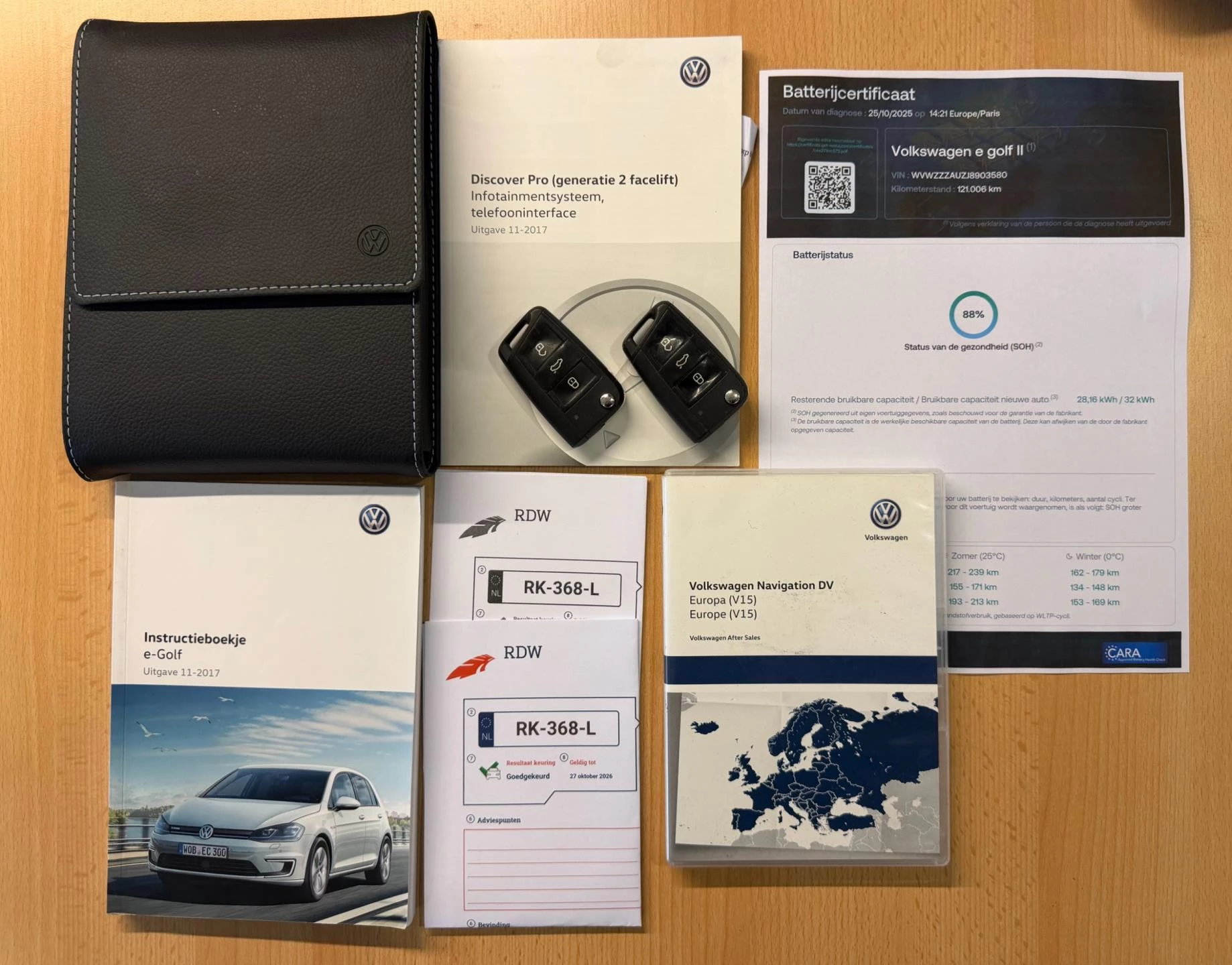 Hoofdafbeelding Volkswagen e-Golf