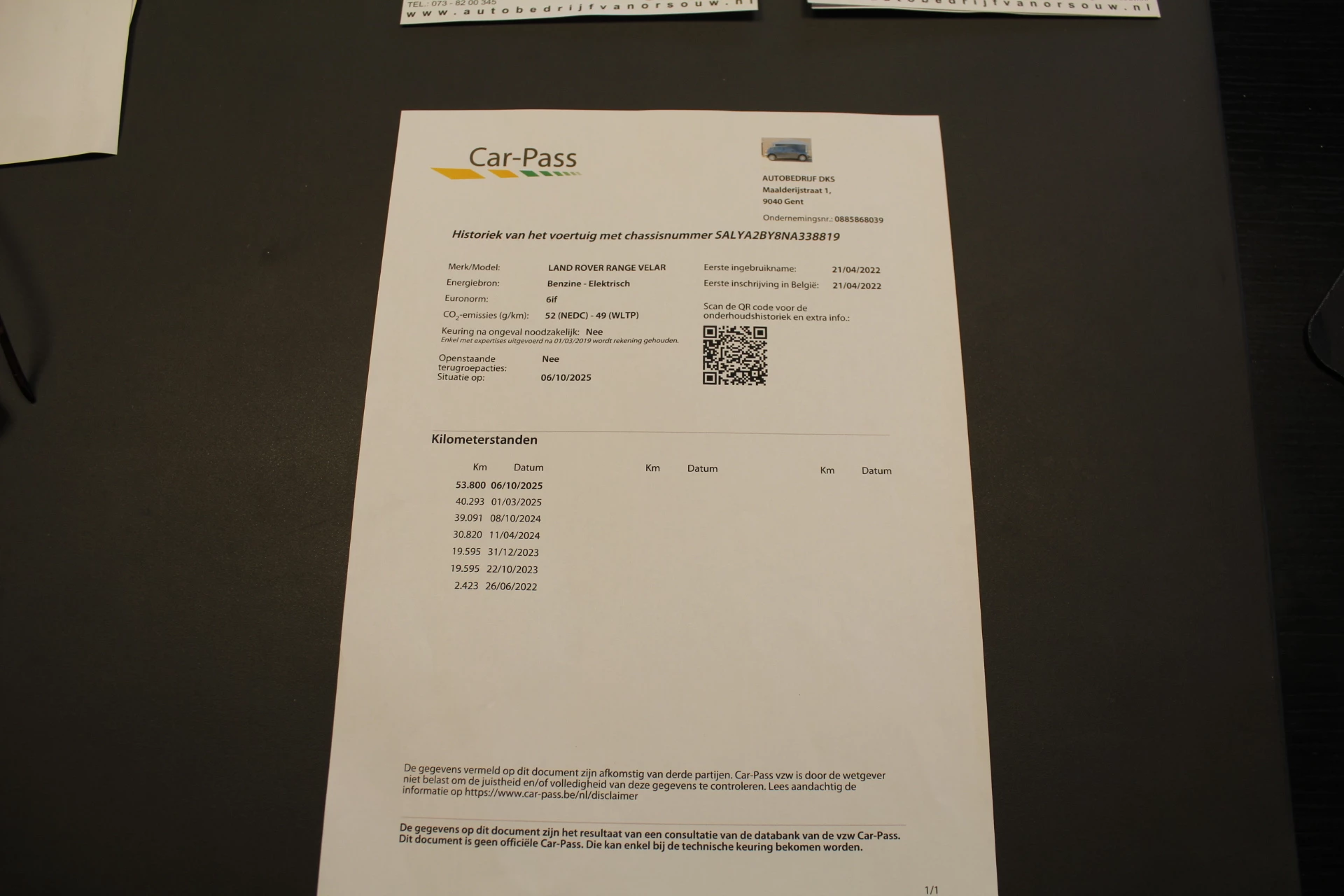 Hoofdafbeelding Land Rover Range Rover Velar