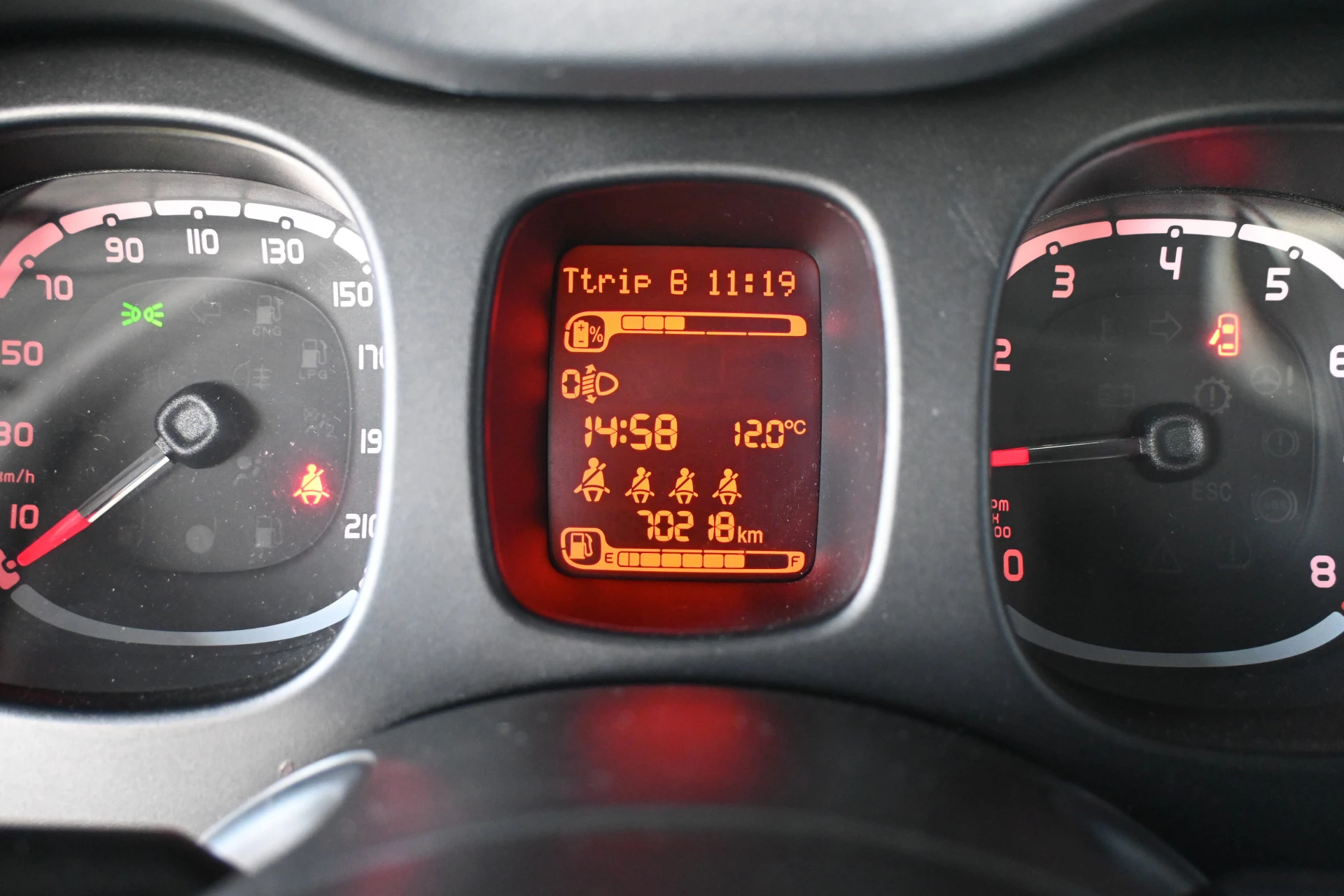 Hoofdafbeelding Fiat Panda