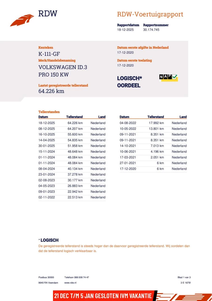 Hoofdafbeelding Volkswagen ID.3