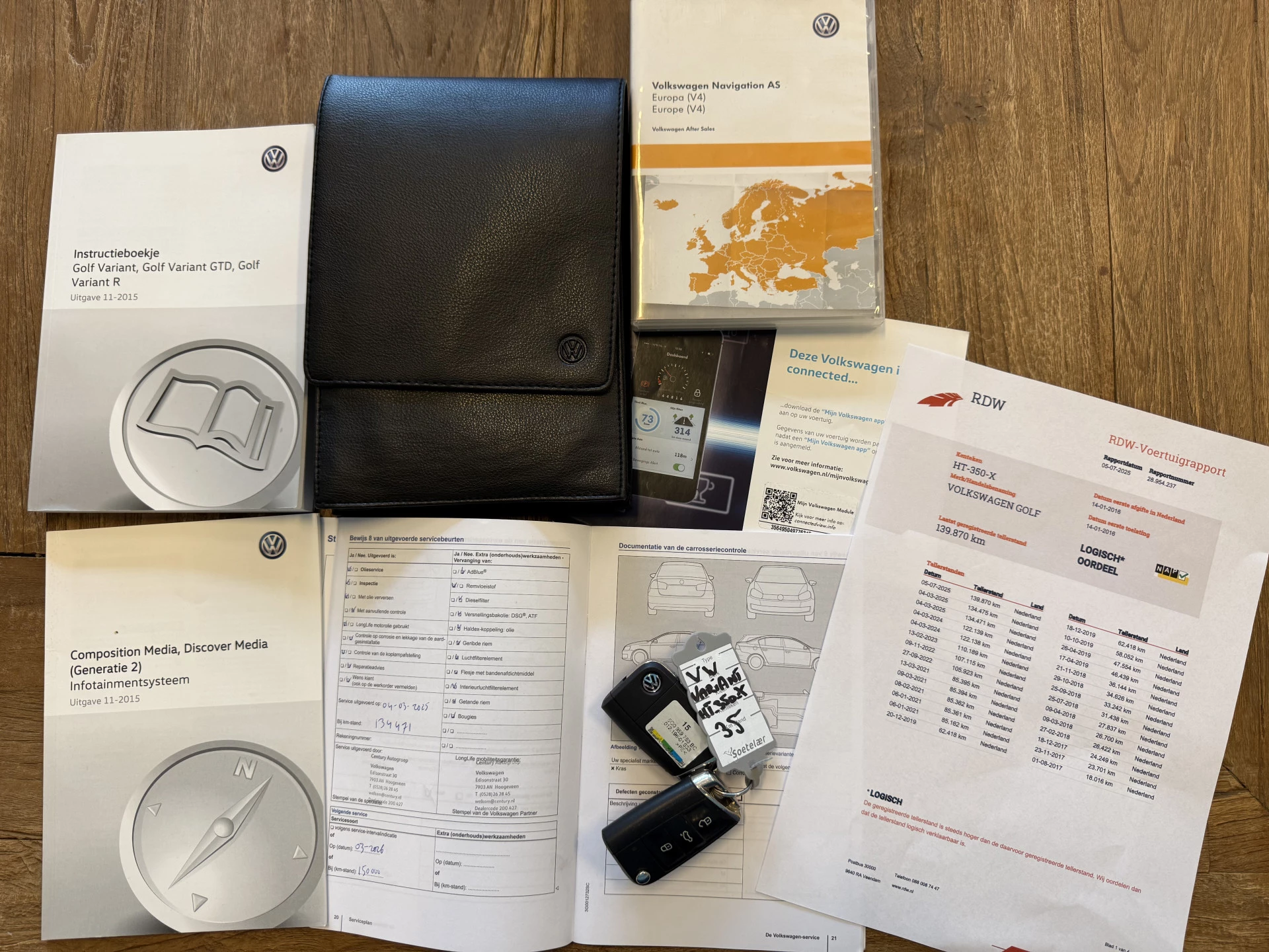 Hoofdafbeelding Volkswagen Golf