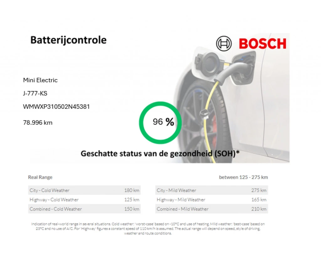 Hoofdafbeelding MINI Electric