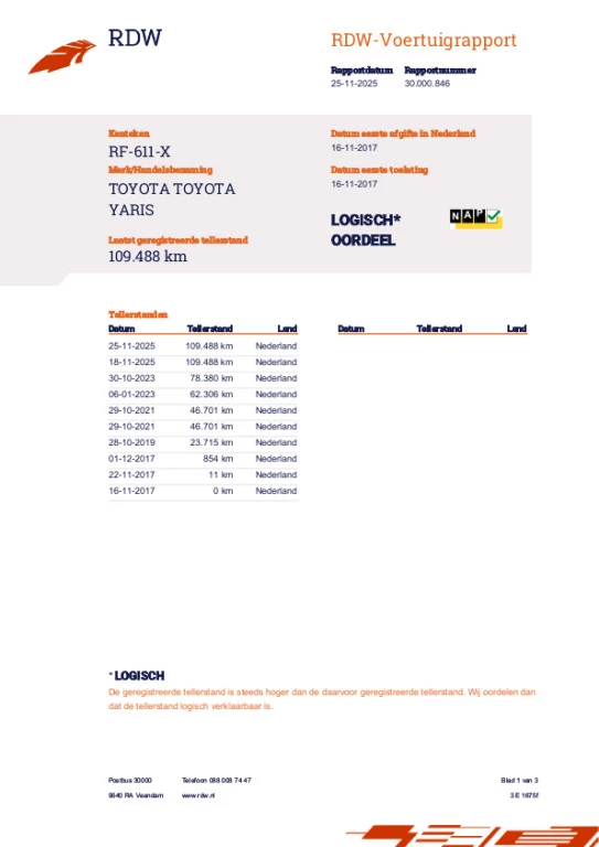 Hoofdafbeelding Toyota Yaris