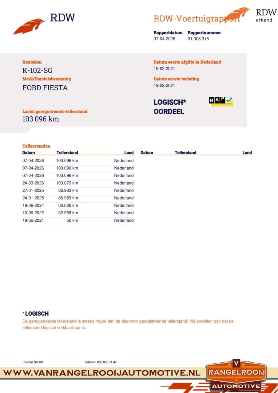 Hoofdafbeelding Ford Fiesta