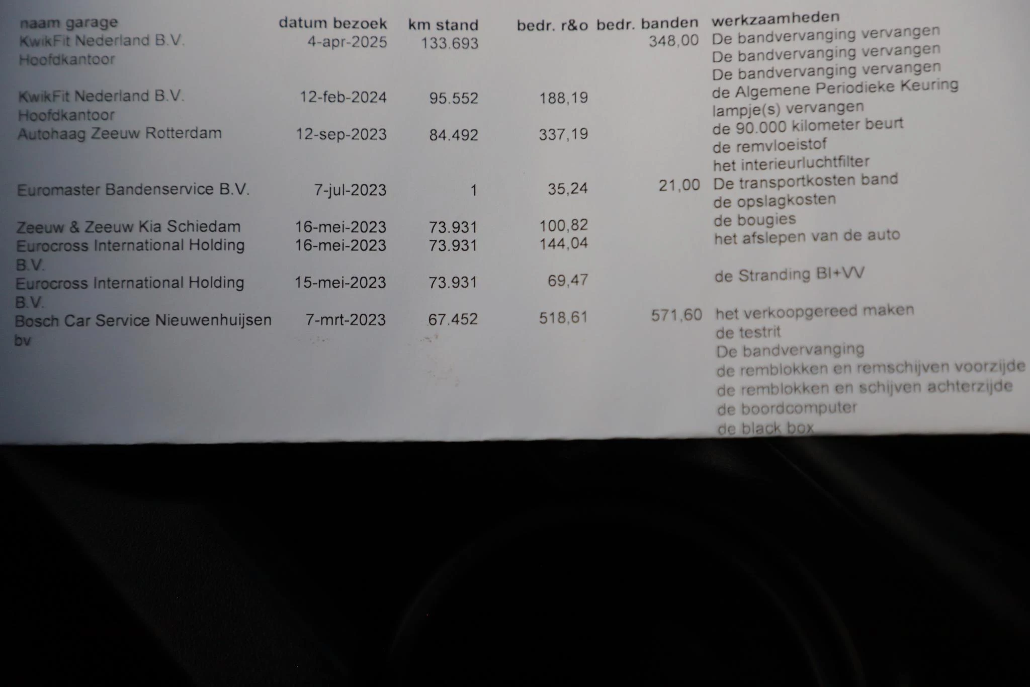 Hoofdafbeelding Kia cee'd