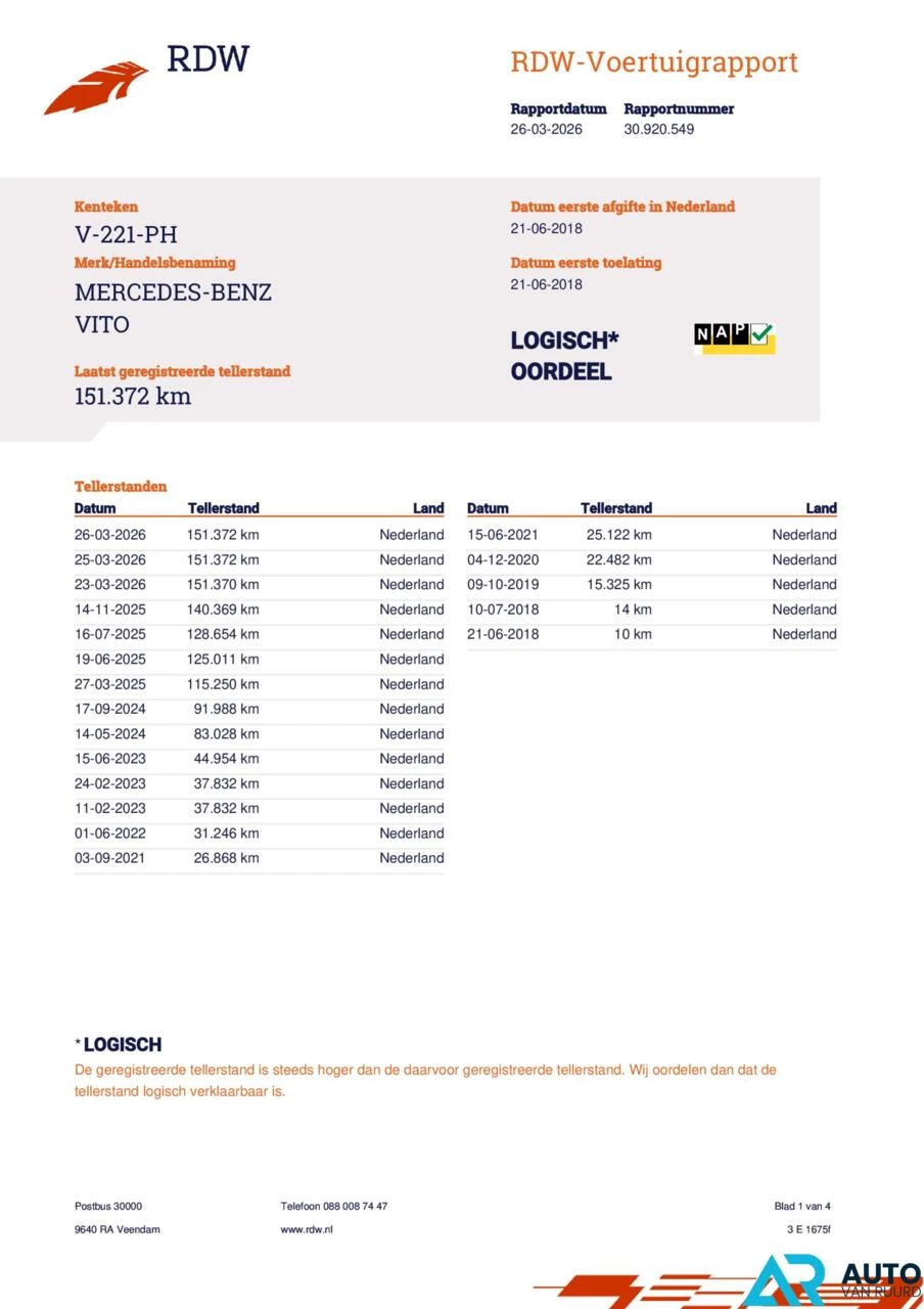 Hoofdafbeelding Mercedes-Benz Vito