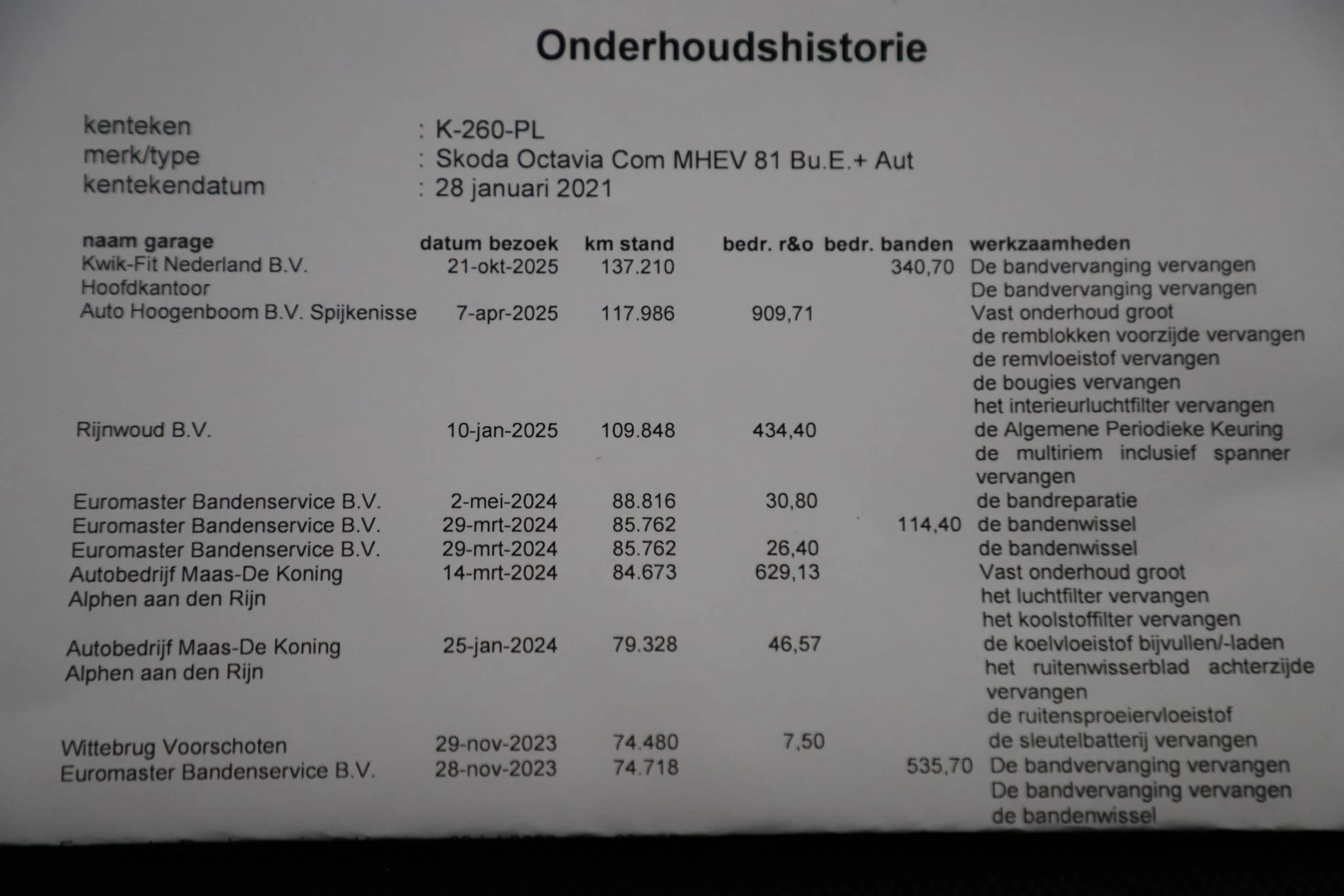 Hoofdafbeelding Škoda Octavia