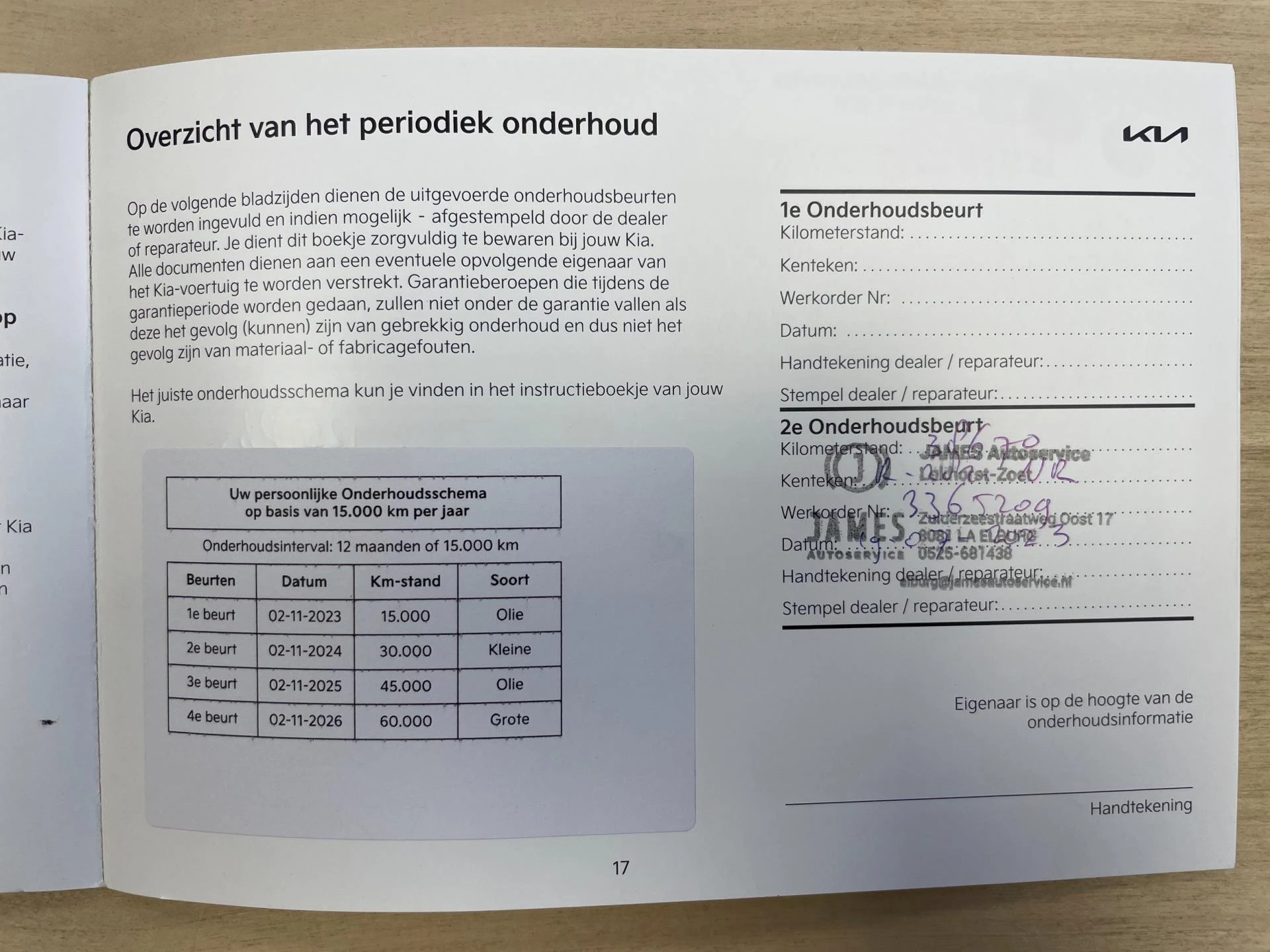 Hoofdafbeelding Kia Ceed