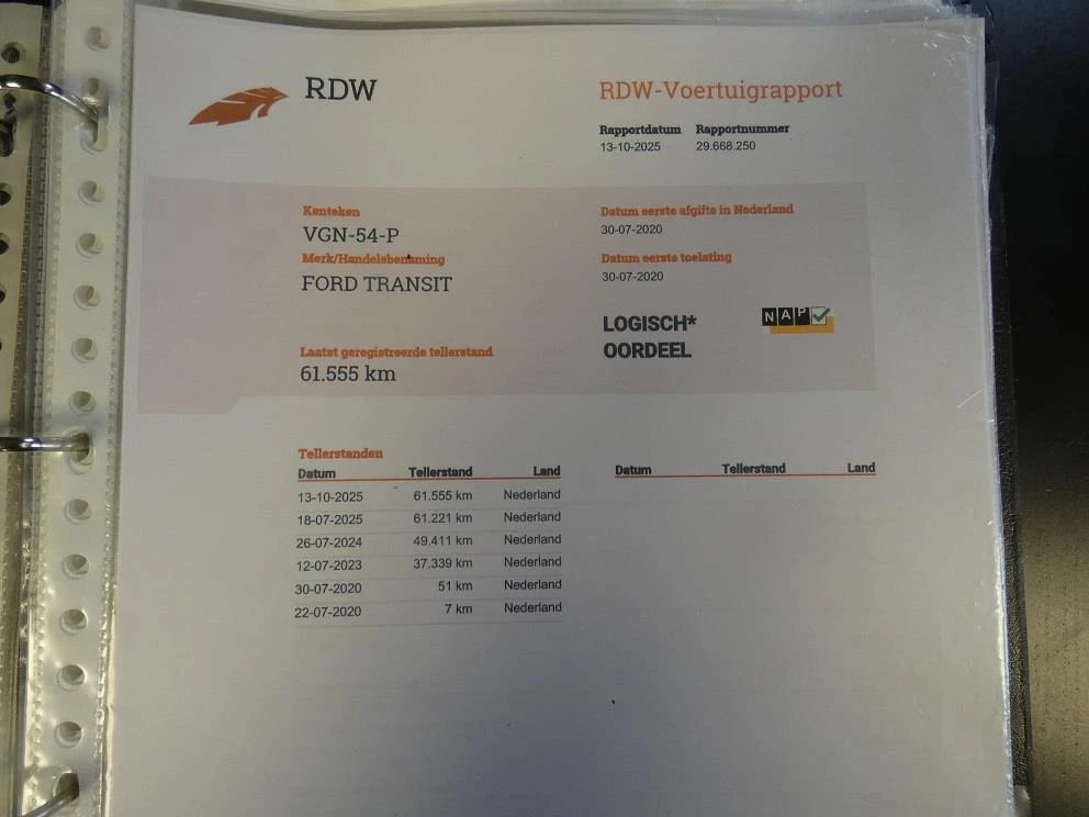 Hoofdafbeelding Ford Transit