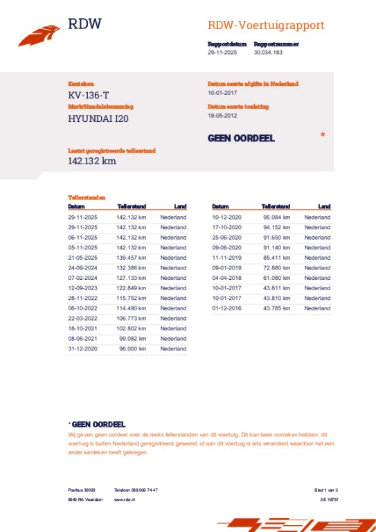 Hoofdafbeelding Hyundai i20