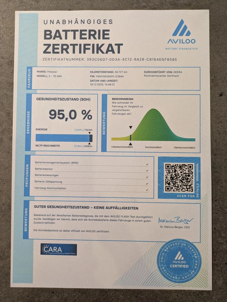 Hoofdafbeelding Polestar 2