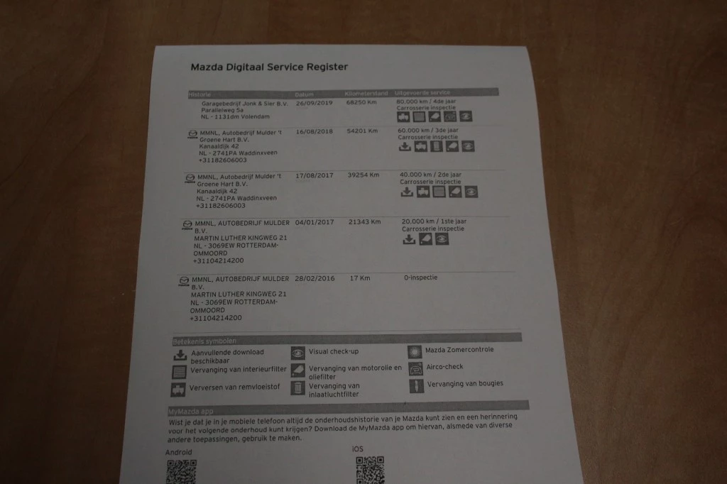 Hoofdafbeelding Mazda CX-5