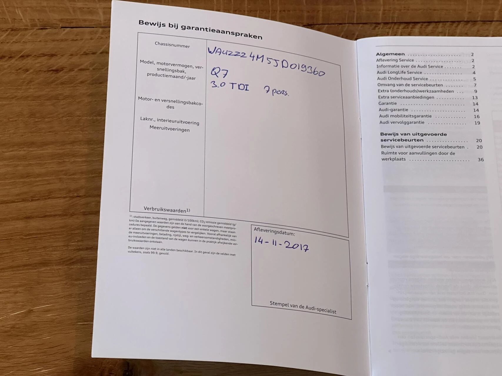 Hoofdafbeelding Audi Q7