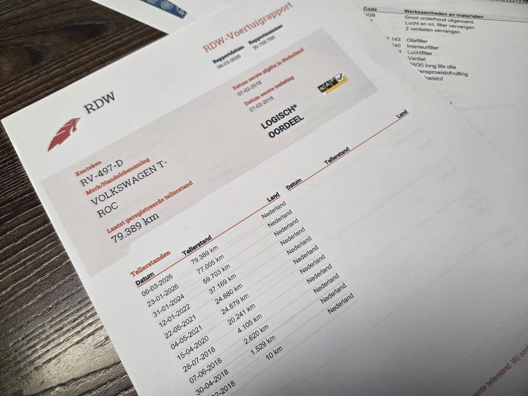 Hoofdafbeelding Volkswagen T-Roc