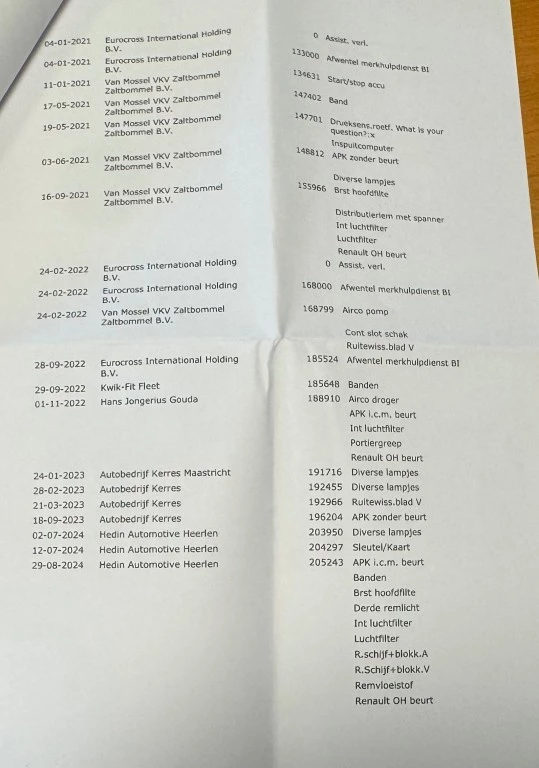 Hoofdafbeelding Renault Kangoo