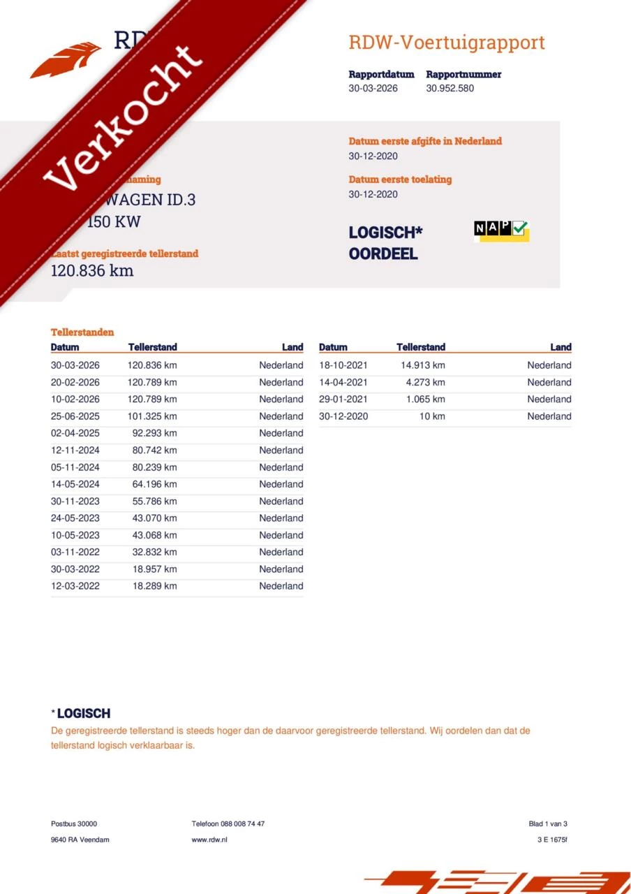 Hoofdafbeelding Volkswagen ID.3