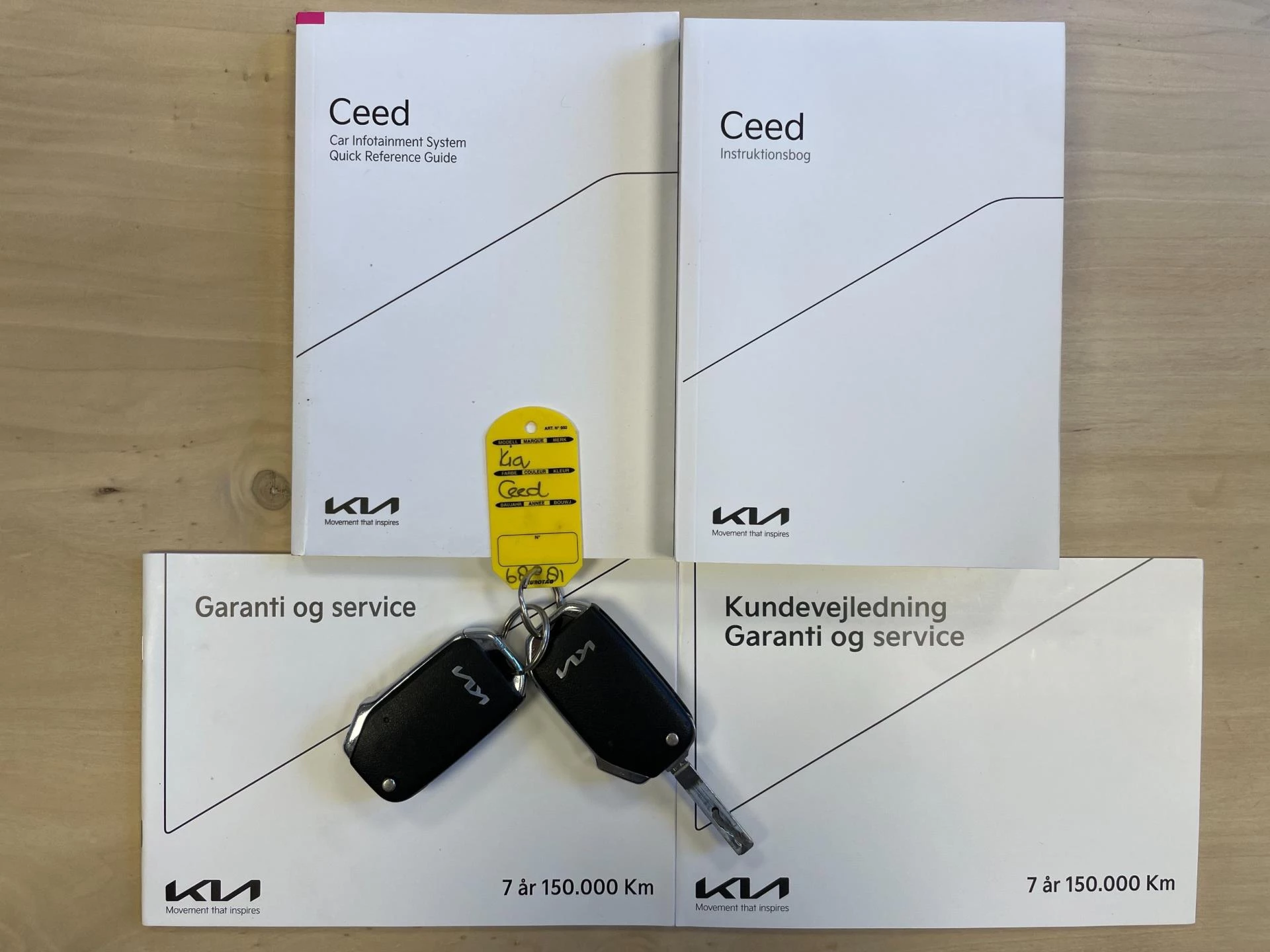 Hoofdafbeelding Kia Ceed Sportswagon