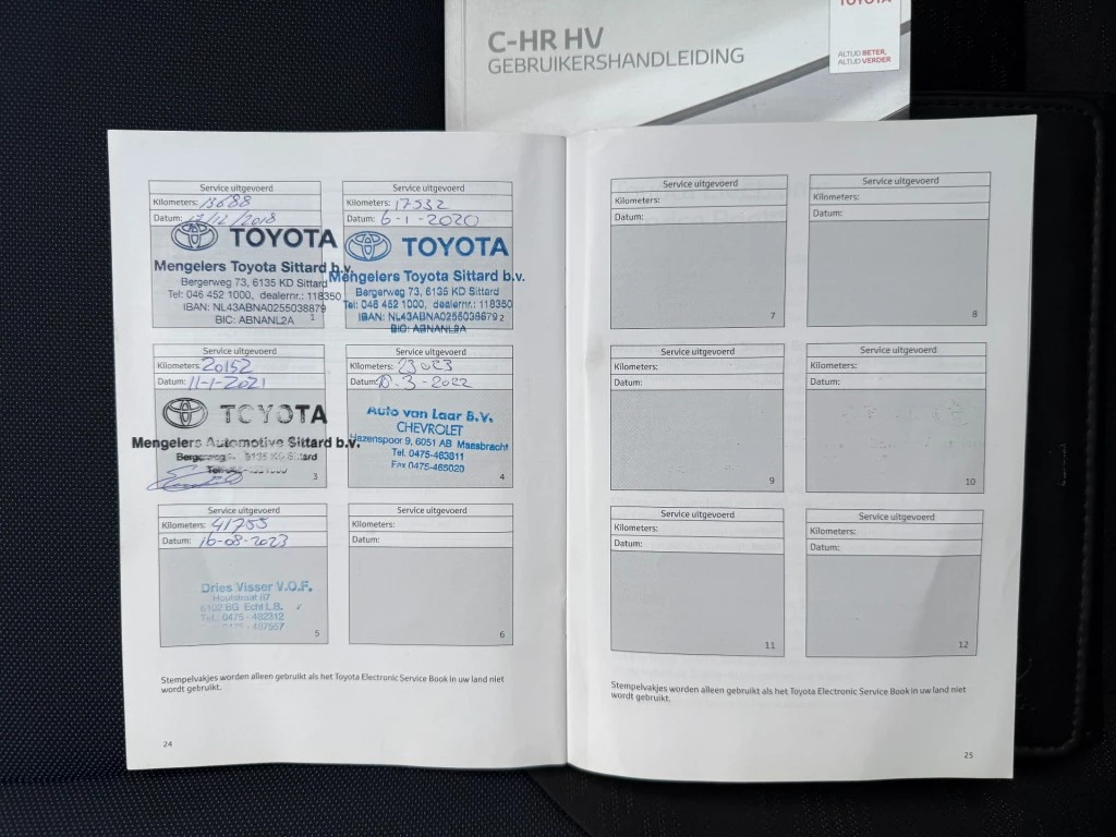 Hoofdafbeelding Toyota C-HR