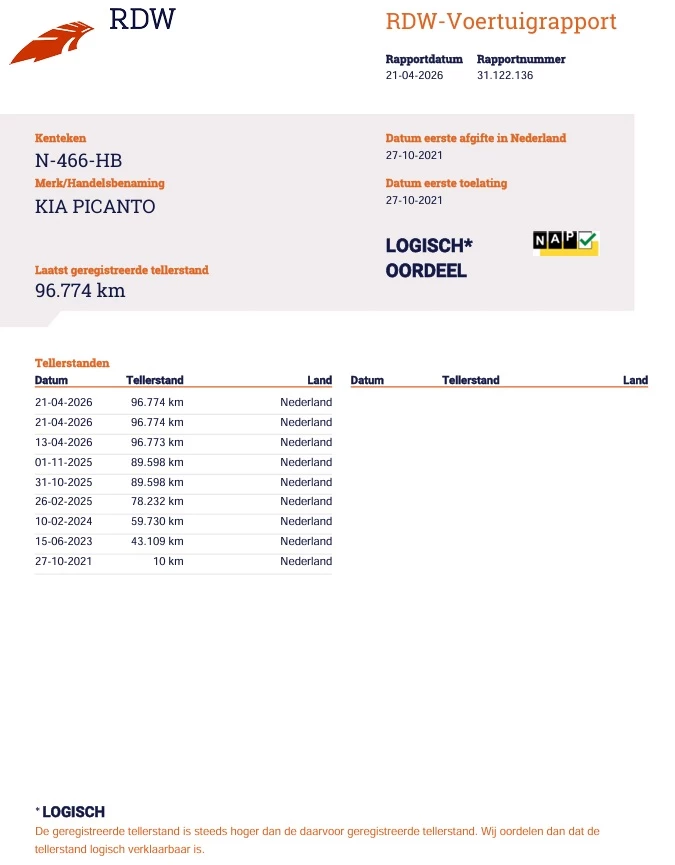 Hoofdafbeelding Kia Picanto