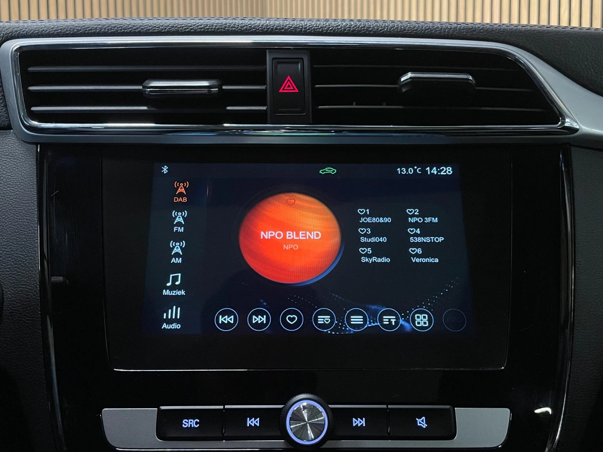 Hoofdafbeelding MG ZS EV