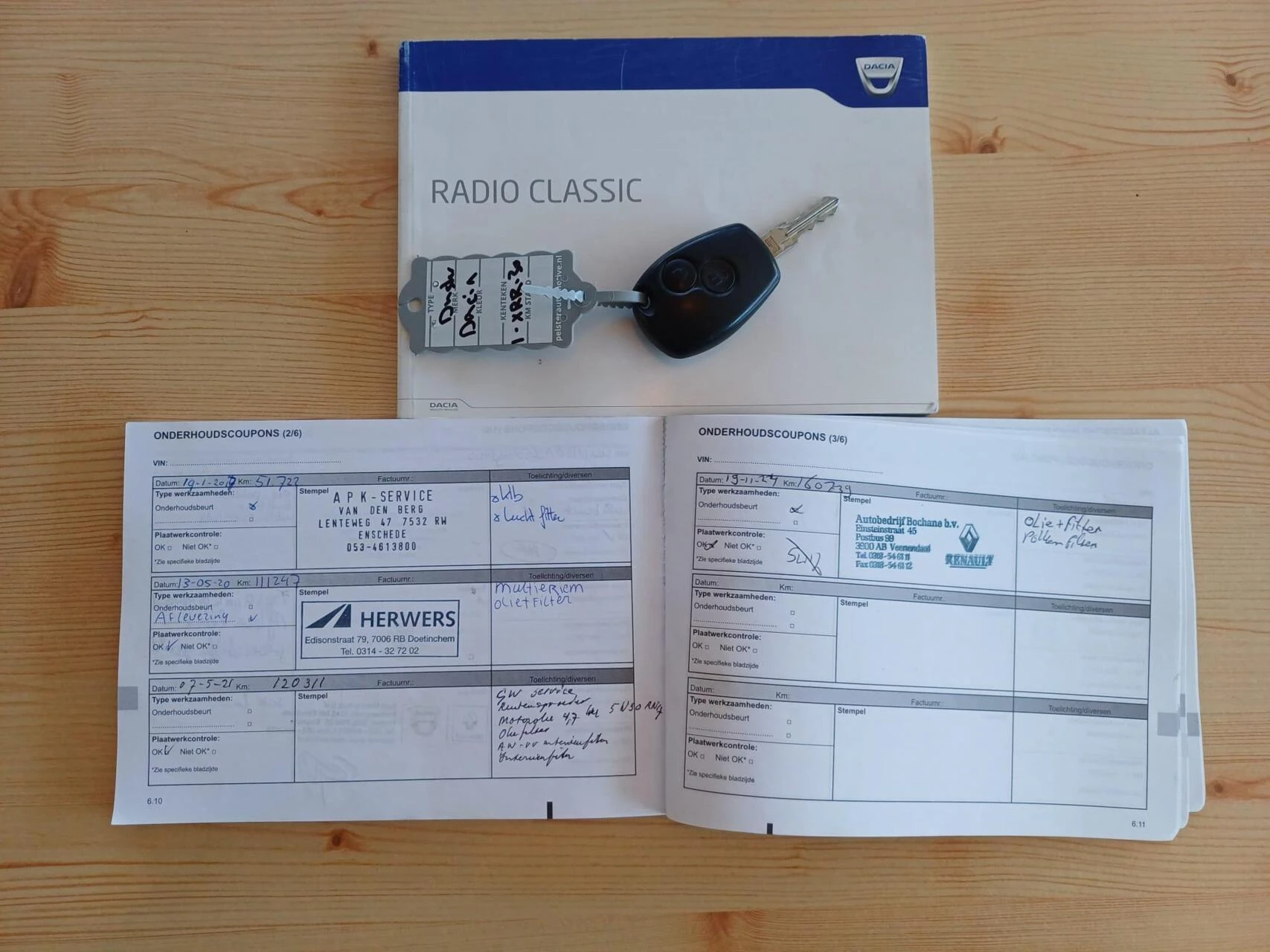 Hoofdafbeelding Dacia Duster