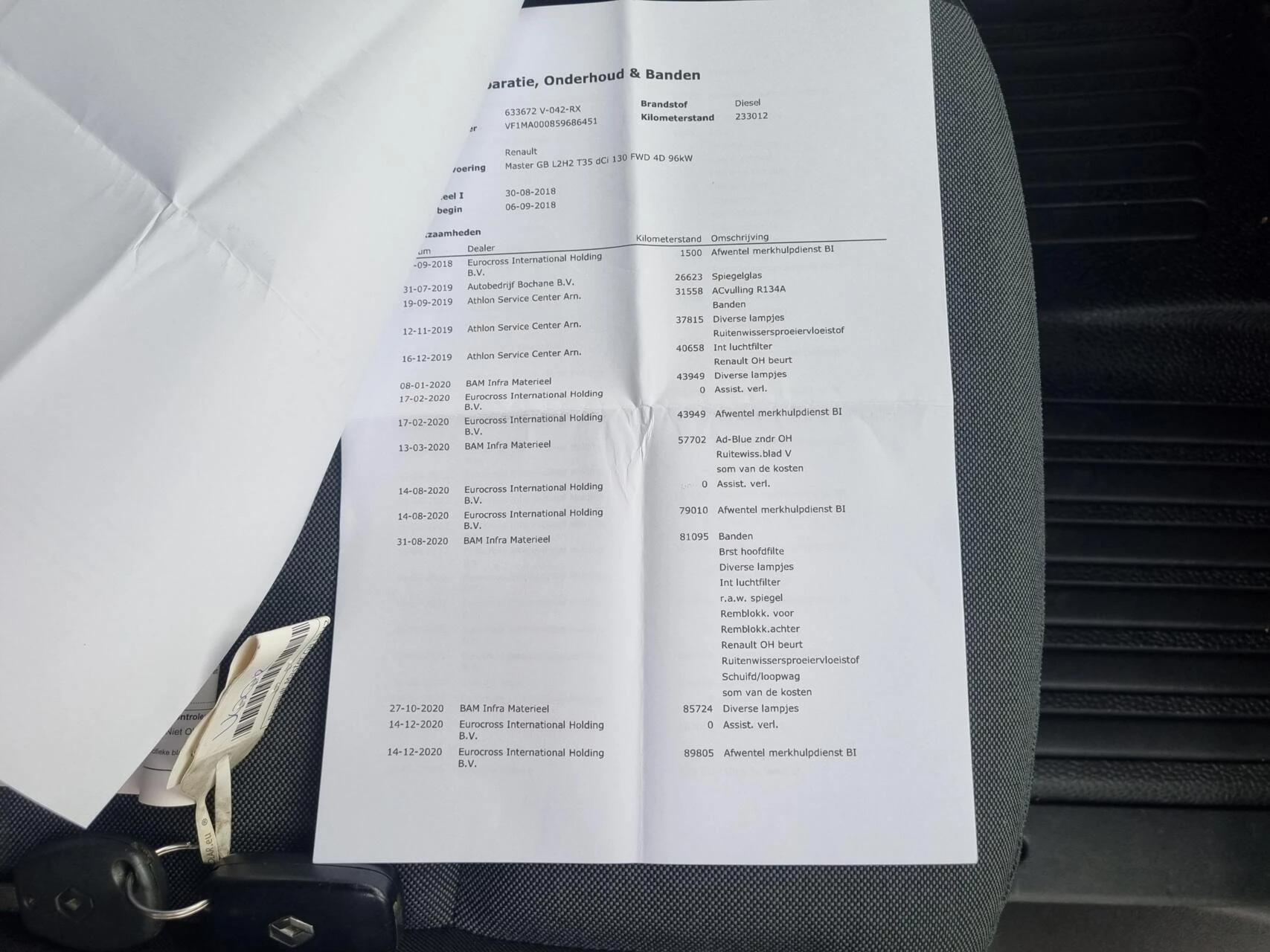 Hoofdafbeelding Renault Master