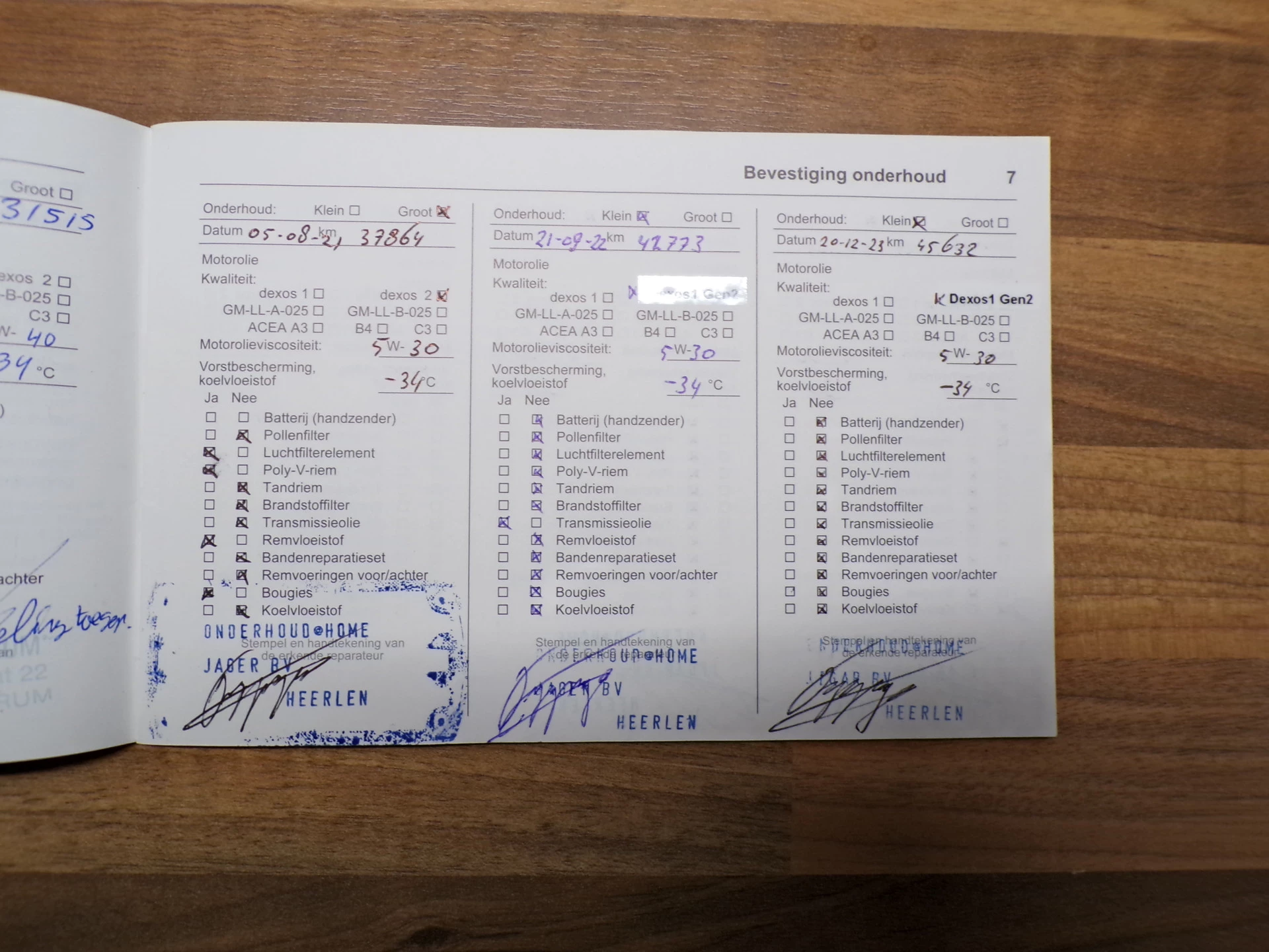 Hoofdafbeelding Opel Mokka X