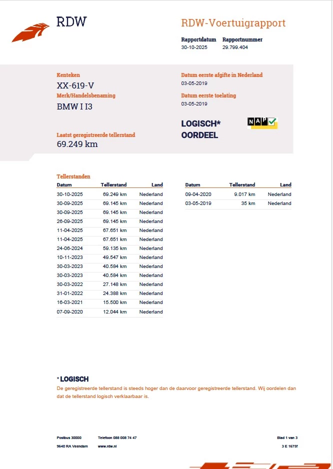 Hoofdafbeelding BMW i3