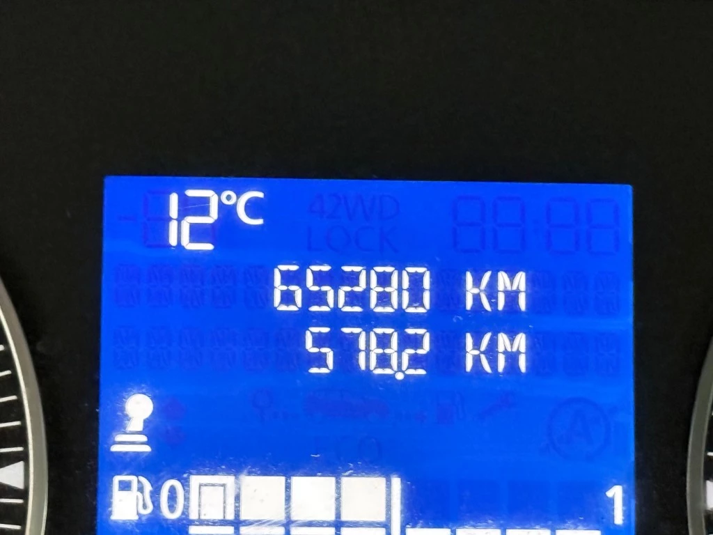 Hoofdafbeelding Dacia Duster