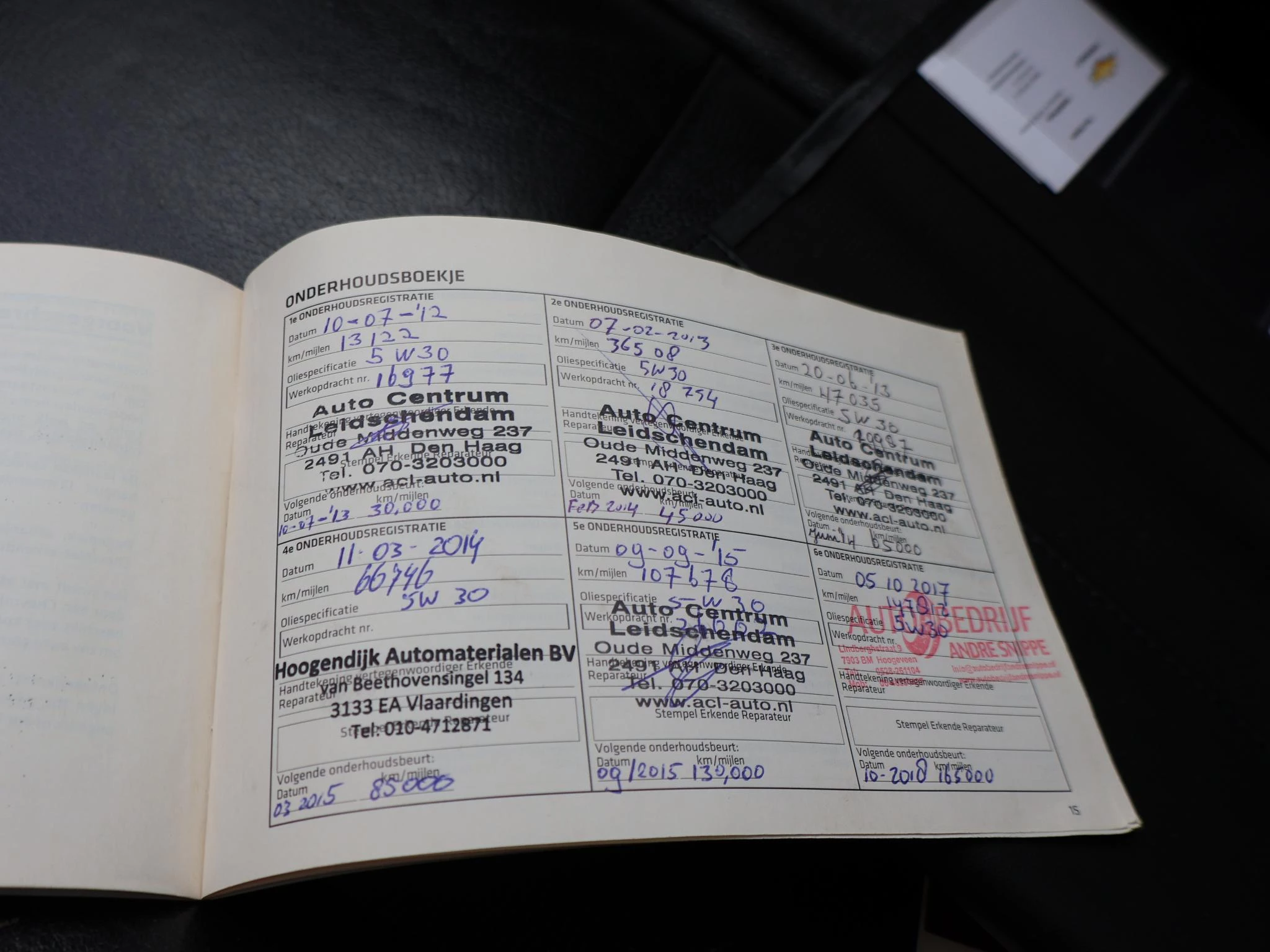 Hoofdafbeelding Chevrolet Captiva