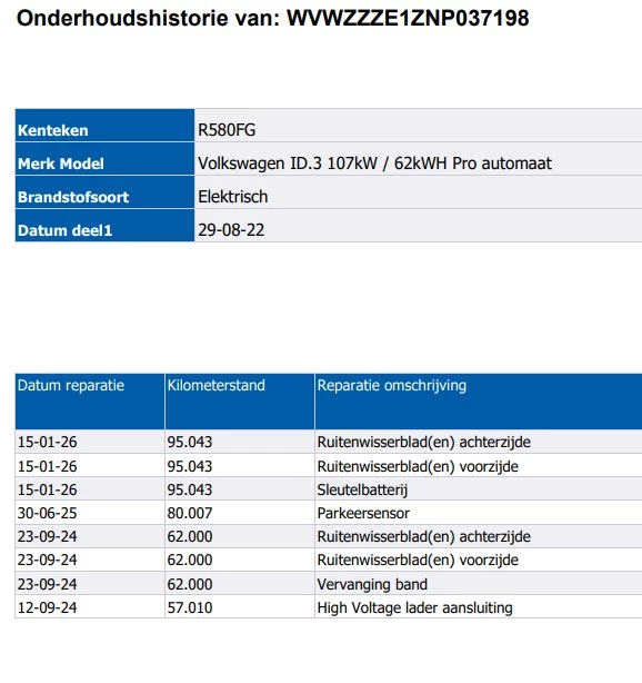 Hoofdafbeelding Volkswagen ID.3