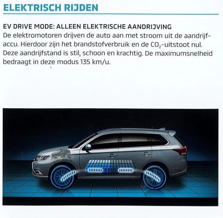 Hoofdafbeelding Mitsubishi Outlander