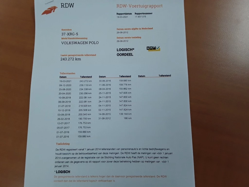 Hoofdafbeelding Volkswagen Polo