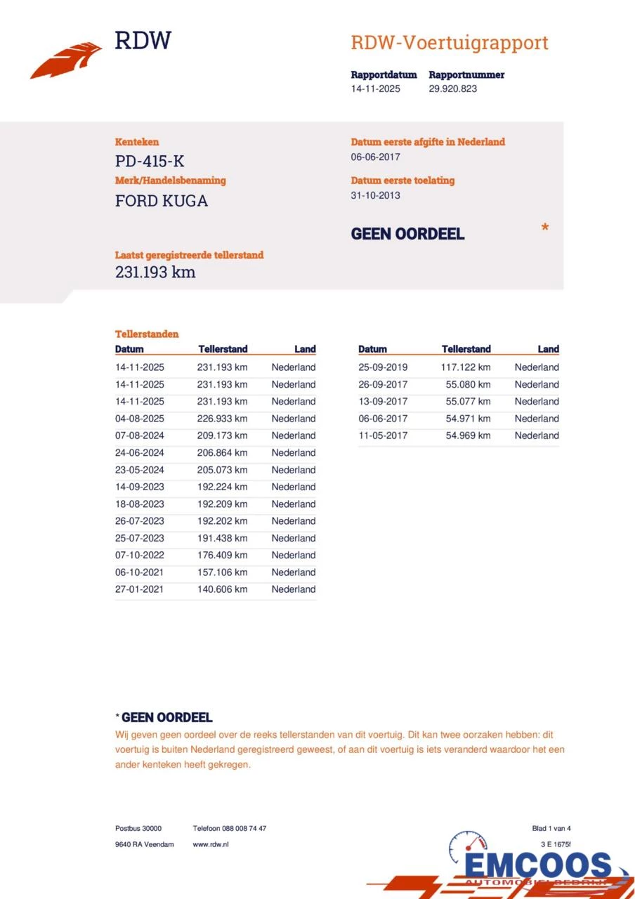 Hoofdafbeelding Ford Kuga