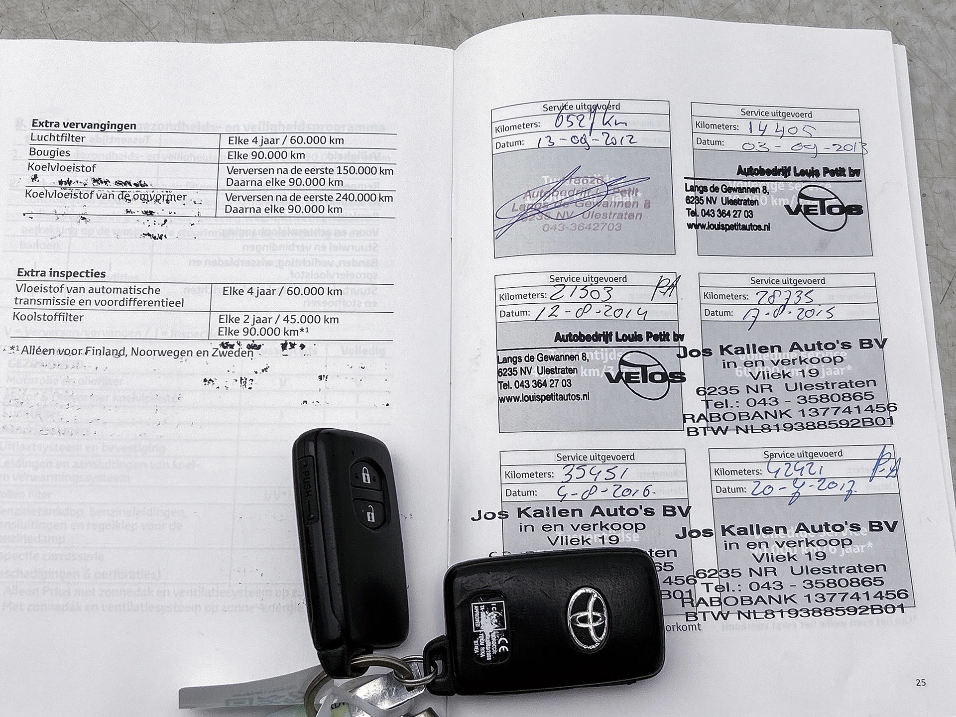 Hoofdafbeelding Toyota Prius