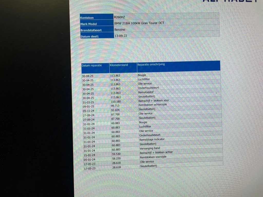 Hoofdafbeelding BMW 2 Serie