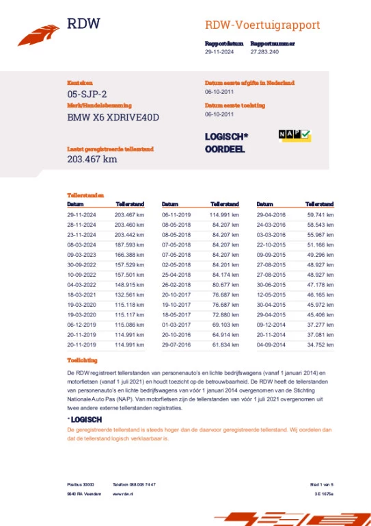 Hoofdafbeelding BMW X6