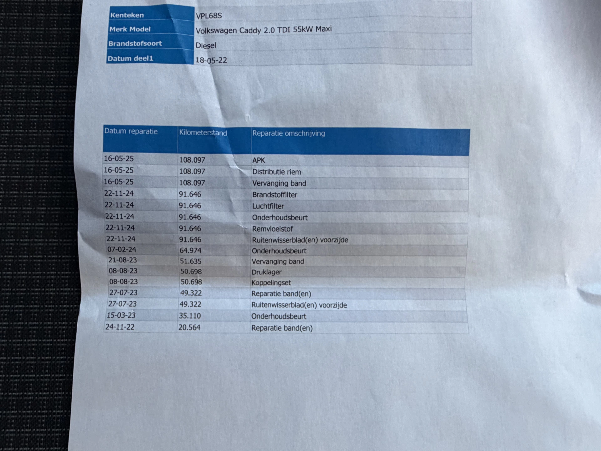 Hoofdafbeelding Volkswagen Caddy