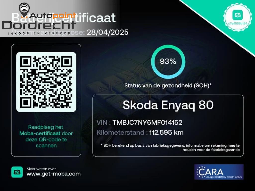 Hoofdafbeelding Škoda Enyaq iV