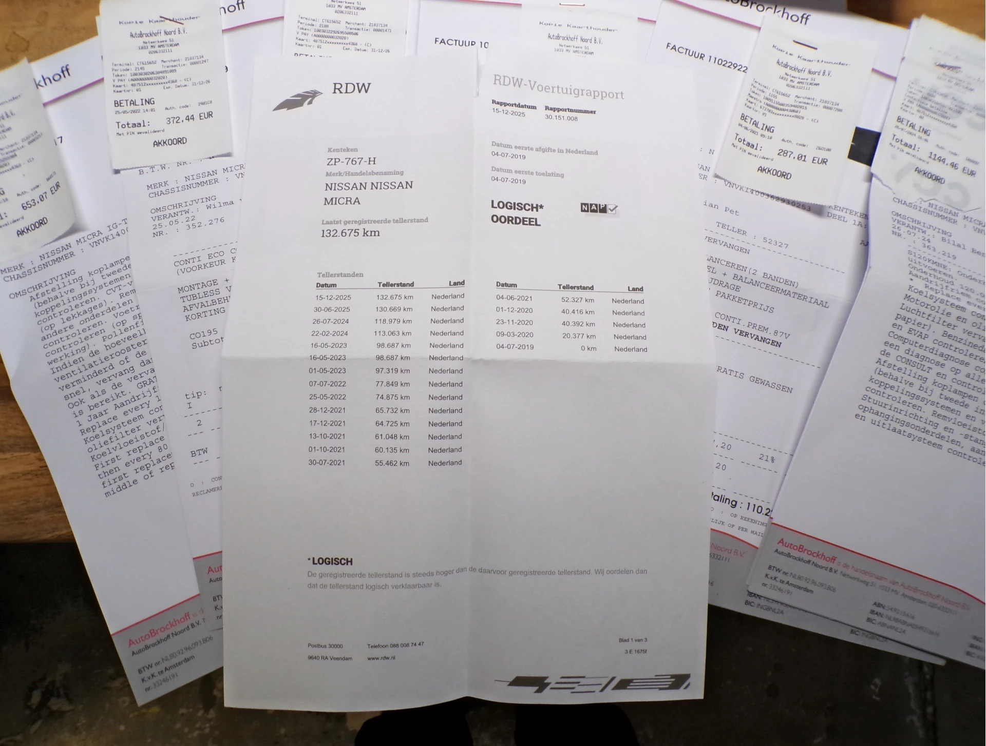 Hoofdafbeelding Nissan Micra