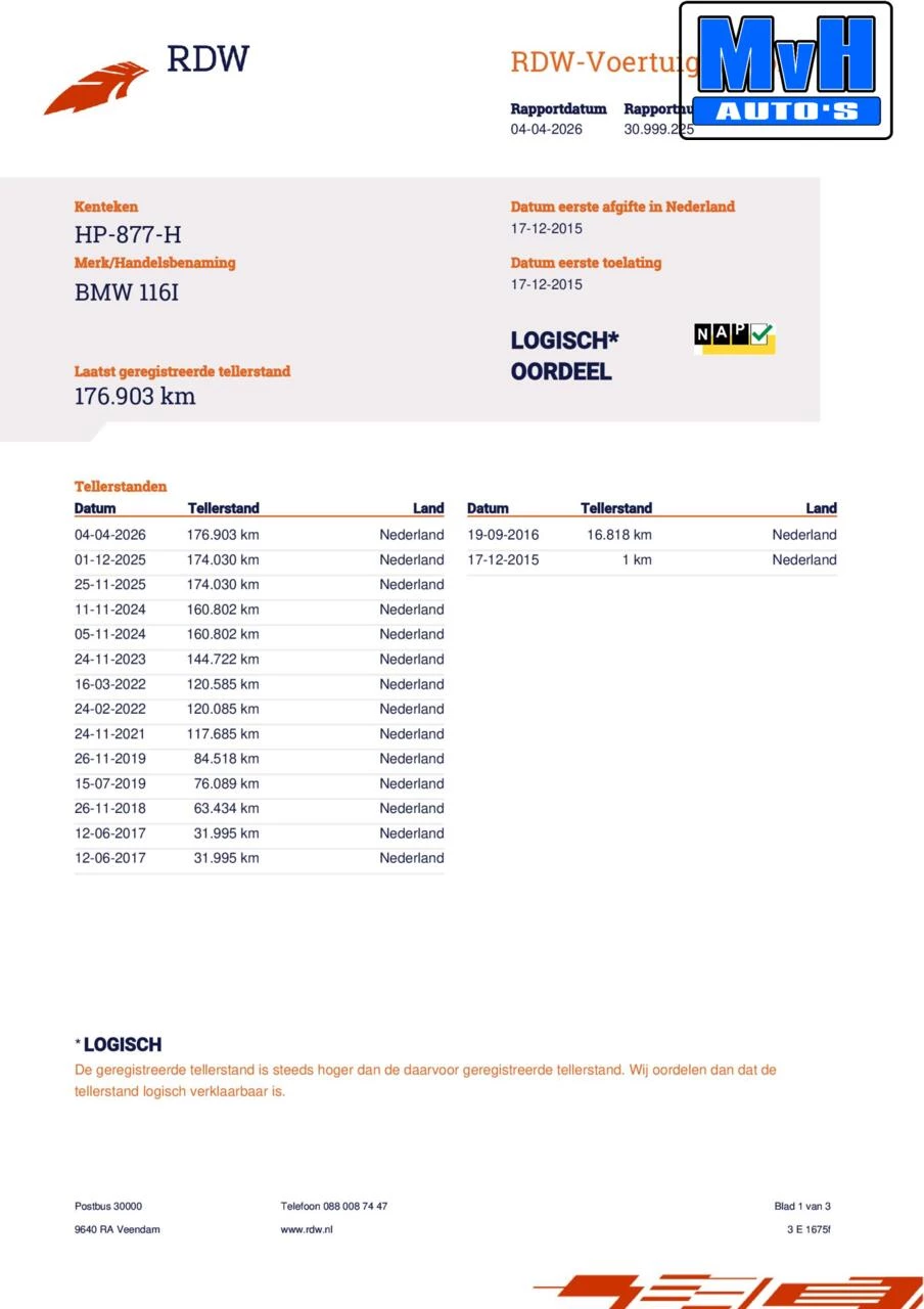 Hoofdafbeelding BMW 1 Serie