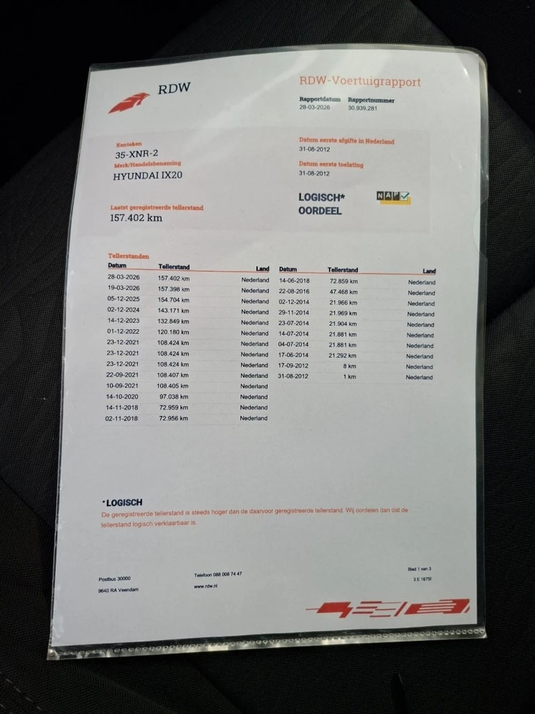 Hoofdafbeelding Hyundai ix20