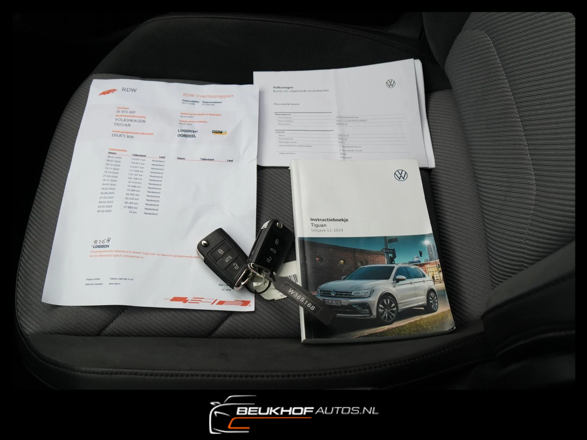 Hoofdafbeelding Volkswagen Tiguan