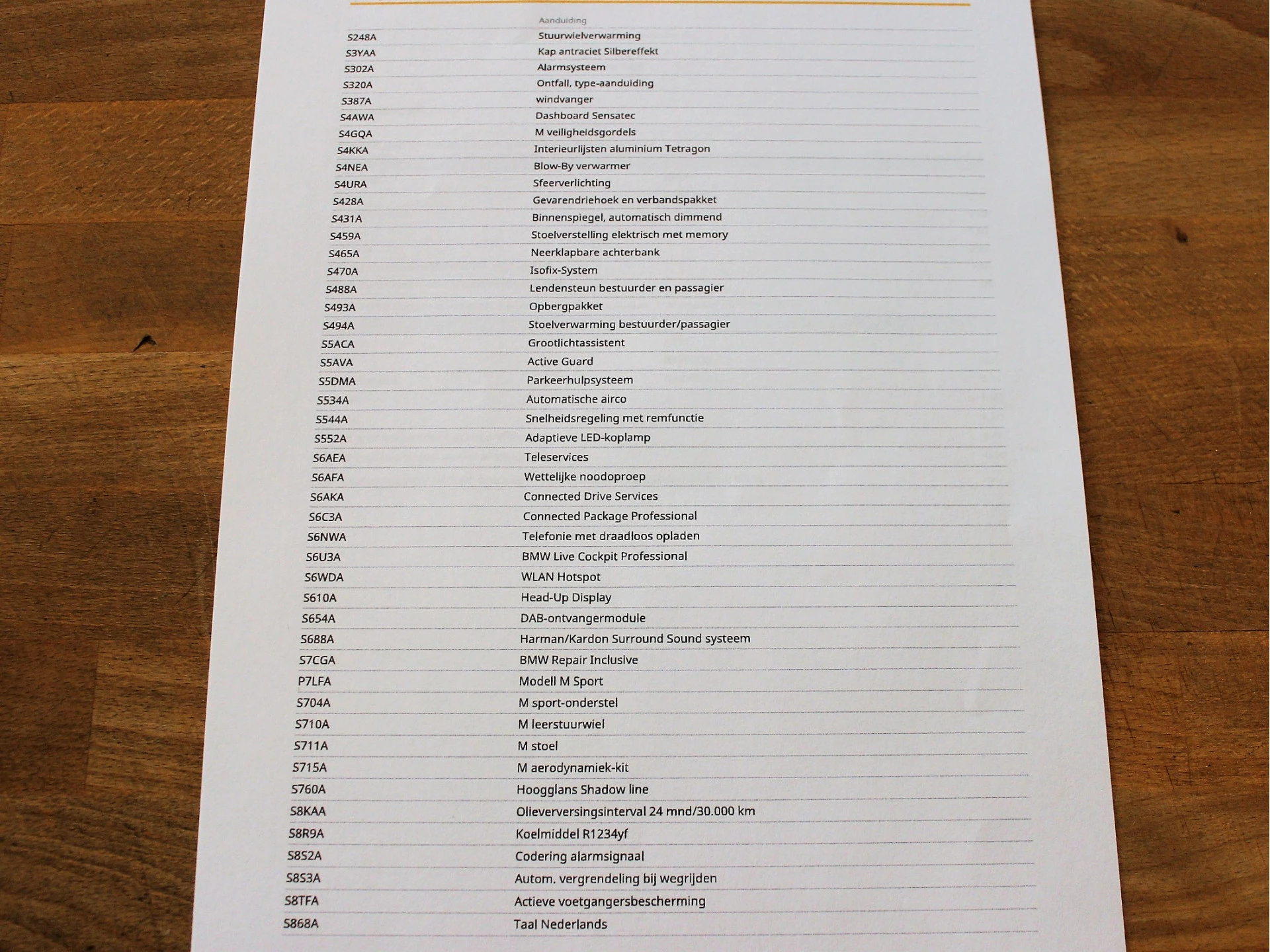 Hoofdafbeelding BMW Z4