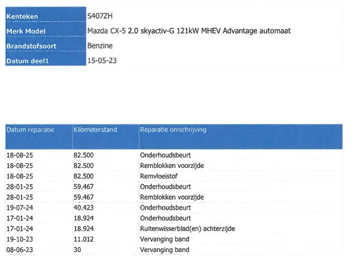 Hoofdafbeelding Mazda CX-5