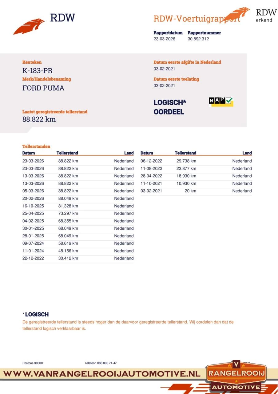 Hoofdafbeelding Ford Puma