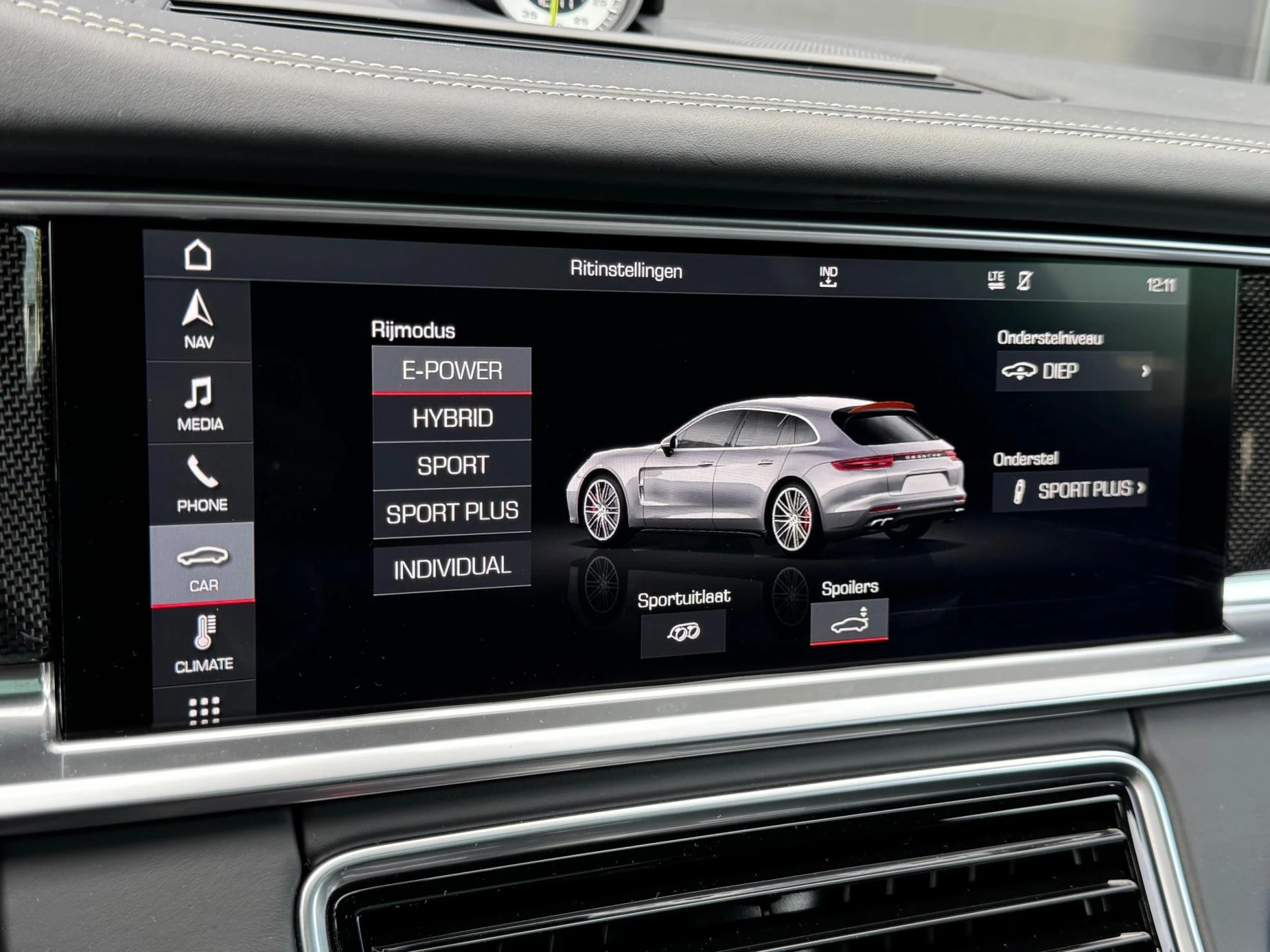 Hoofdafbeelding Porsche Panamera