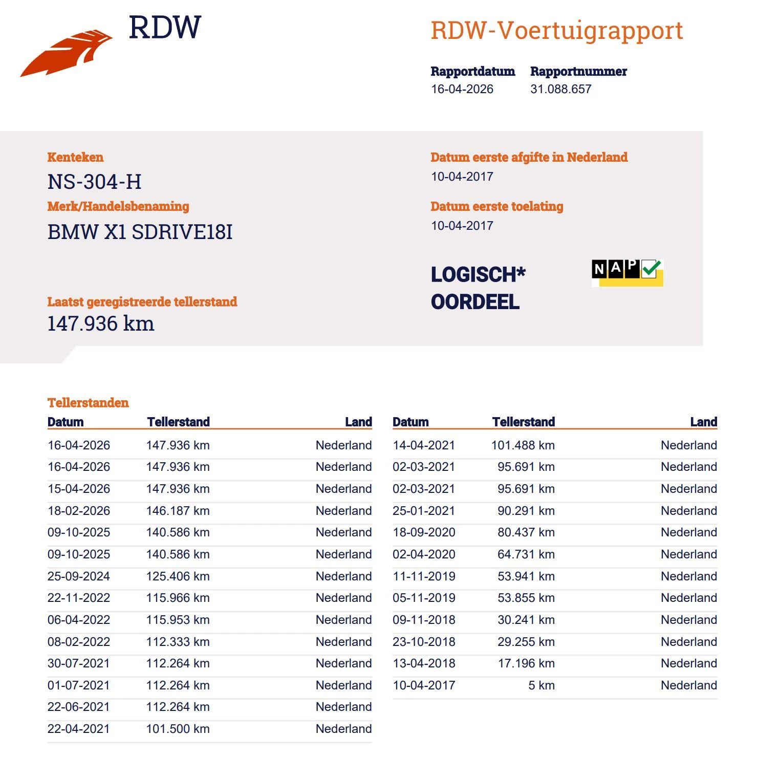 Hoofdafbeelding BMW X1