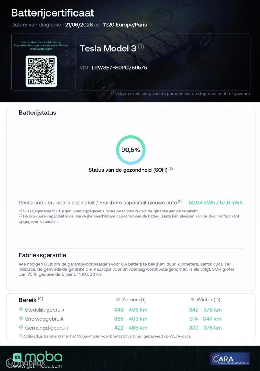 Hoofdafbeelding Tesla Model 3