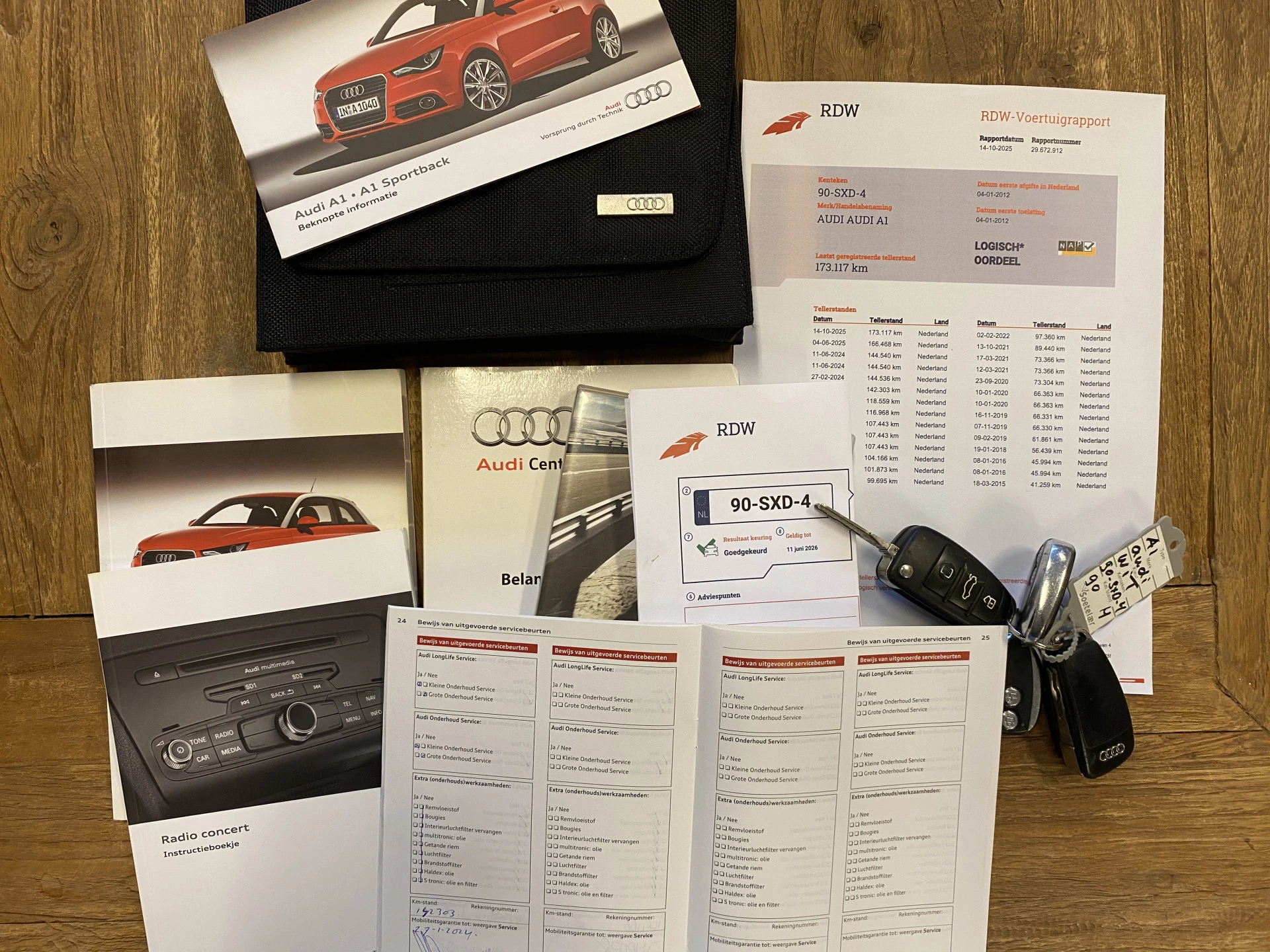 Hoofdafbeelding Audi A1